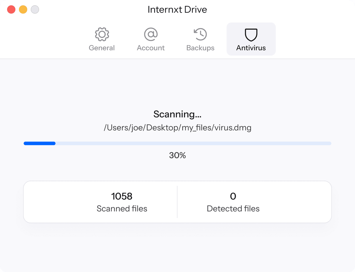 Protection complète image